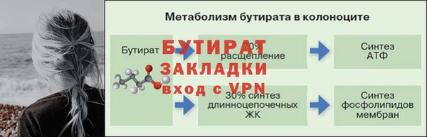 марки lsd Богородицк